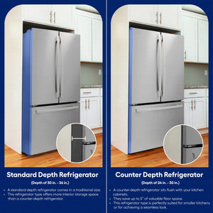 Frigidaire 22.3-cu ft Counter-Depth Side-by-Side Refrigerator with Ice Maker ,Water and Ice Dispenser ( Stainless steel )